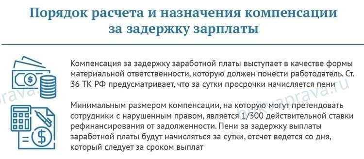 Как обратиться за юридической помощью для получения компенсации за задержку зарплаты