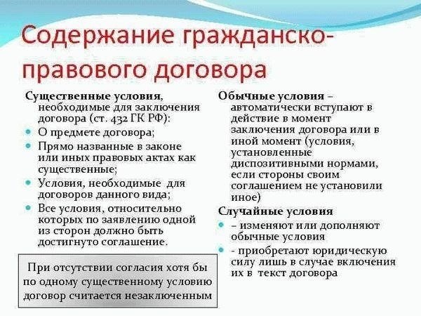Ключевые элементы для определения срока действия в гражданско-правовом договоре