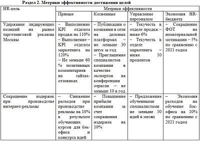 Ключевые факторы, которые необходимо учитывать