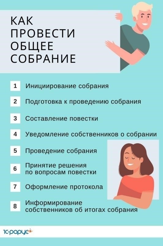 Понимание правовой основы гибридных собраний ТСЖ