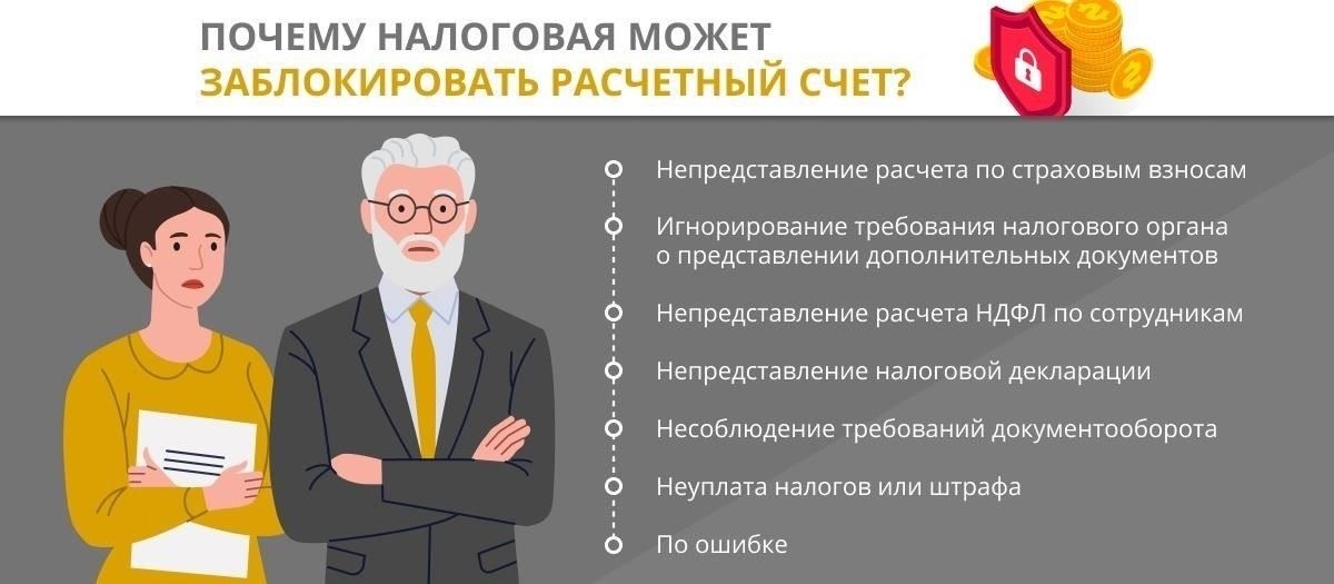 Блокировка банковского счета