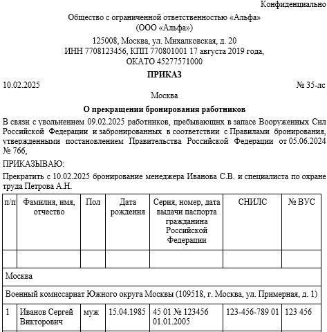Бронирование мест для военнослужащих: Основные рекомендации