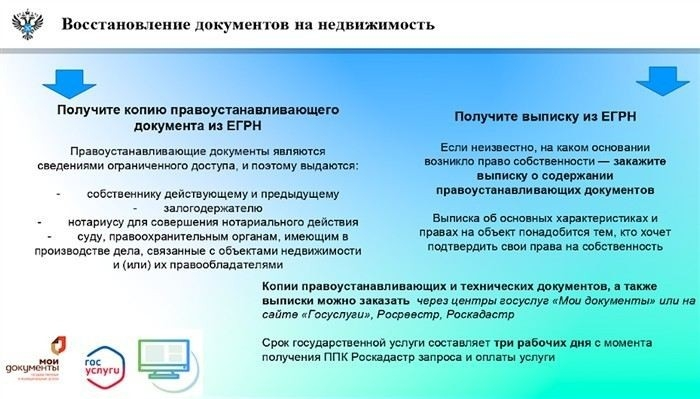Как уведомить Росреестр о краже документов на недвижимость