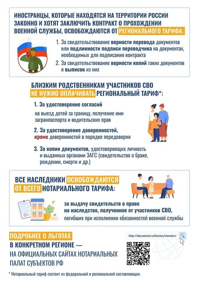 Документы для оформления удостоверения для жен военнослужащих в 2024 году