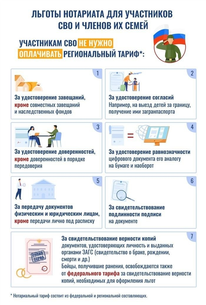 Можно ли досрочно погасить льготный автокредит и как это сделать