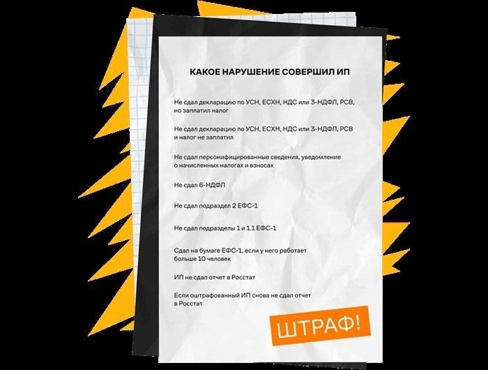 Какие ошибки в отчетности могут привести к крупным штрафам для ИП?