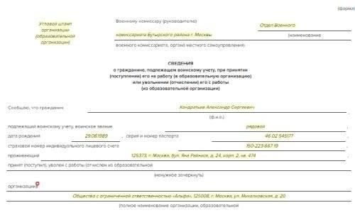 Что означает предупреждение о частичном несоответствии должности для военнослужащего?