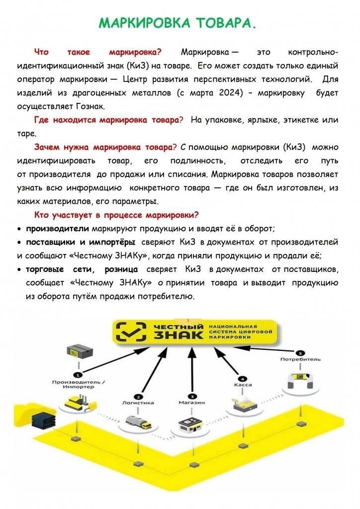 Чтобы использовать гарантию производителя в качестве доказательства, убедитесь, что у вас есть копия гарантийного документа, в котором указан серийный номер изделия и сведения о сроке действия гарантии. Этот документ служит юридически обязывающим соглашением между вами и производителем. Если у вас возникнут проблемы, ссылка на гарантийный номер будет крайне важна при предъявлении претензий или оспаривании дефектных изделий.
