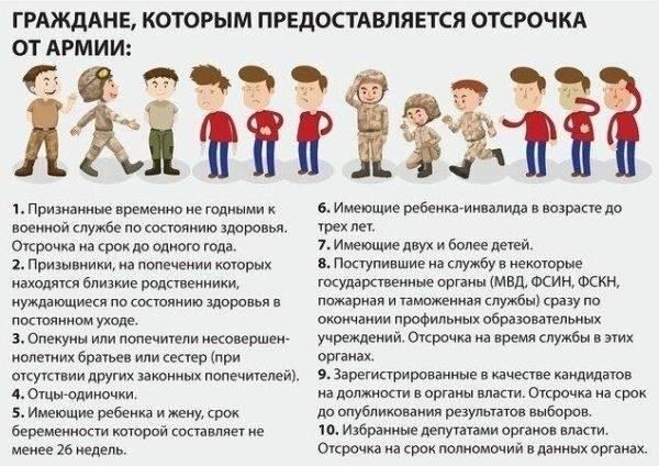 Документы, необходимые для получения отсрочки от службы в армии в Новосибирске