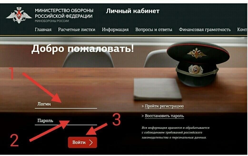 Доступ к личному кабинету для военнослужащих