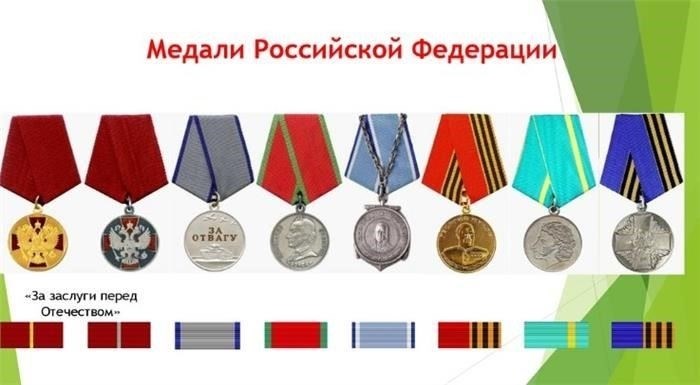 Другие награды, такие как орден Мужества, вручаются за личные доблестные поступки, в то время как медаль Суворова может быть вручена военнослужащим, доказавшим свою способность вести за собой других в бою. Она отражает не только храбрость, но и тактический гений на поле боя.