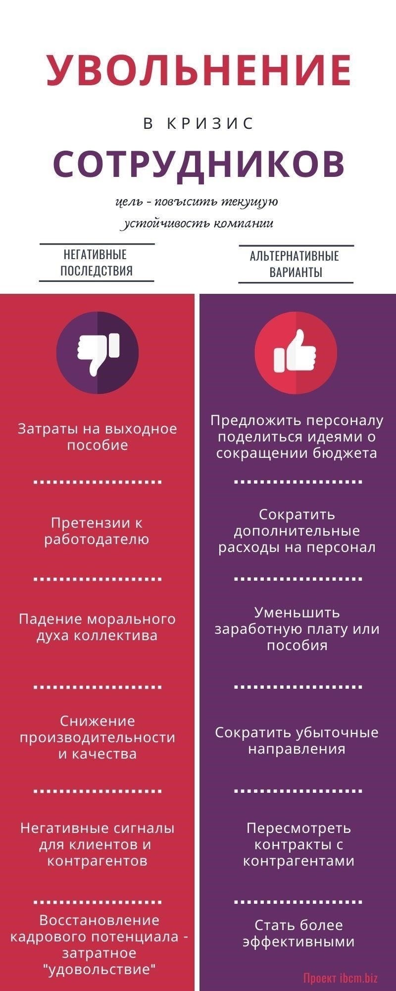Еще один ключевой критерий - статус увольнения. Лица, получившие увольнение с почетом или эквивалентную форму увольнения, как правило, имеют право претендовать на признание. Те, у кого увольнение с позором, не могут претендовать на эту награду, поскольку это плохо отражается на характере их службы.