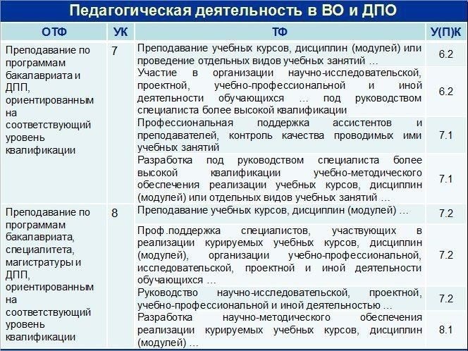 Если компания или организация не подает необходимые данные о своих сотрудниках, например, в случае отсутствия регистрации призывников или обновления военно-учетных данных, ответственность за штраф несет сама организация. В зависимости от специфики дела ответственность может нести главный бухгалтер или другие ответственные должностные лица, которые занимаются кадровым учетом и вопросами военной службы.