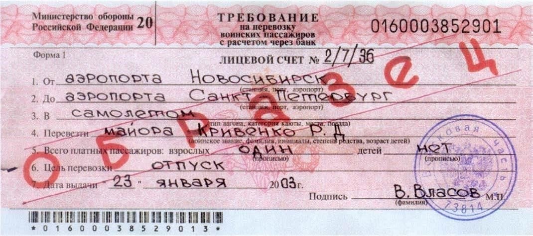 Использование военного документа для получения скидок и специальных предложений