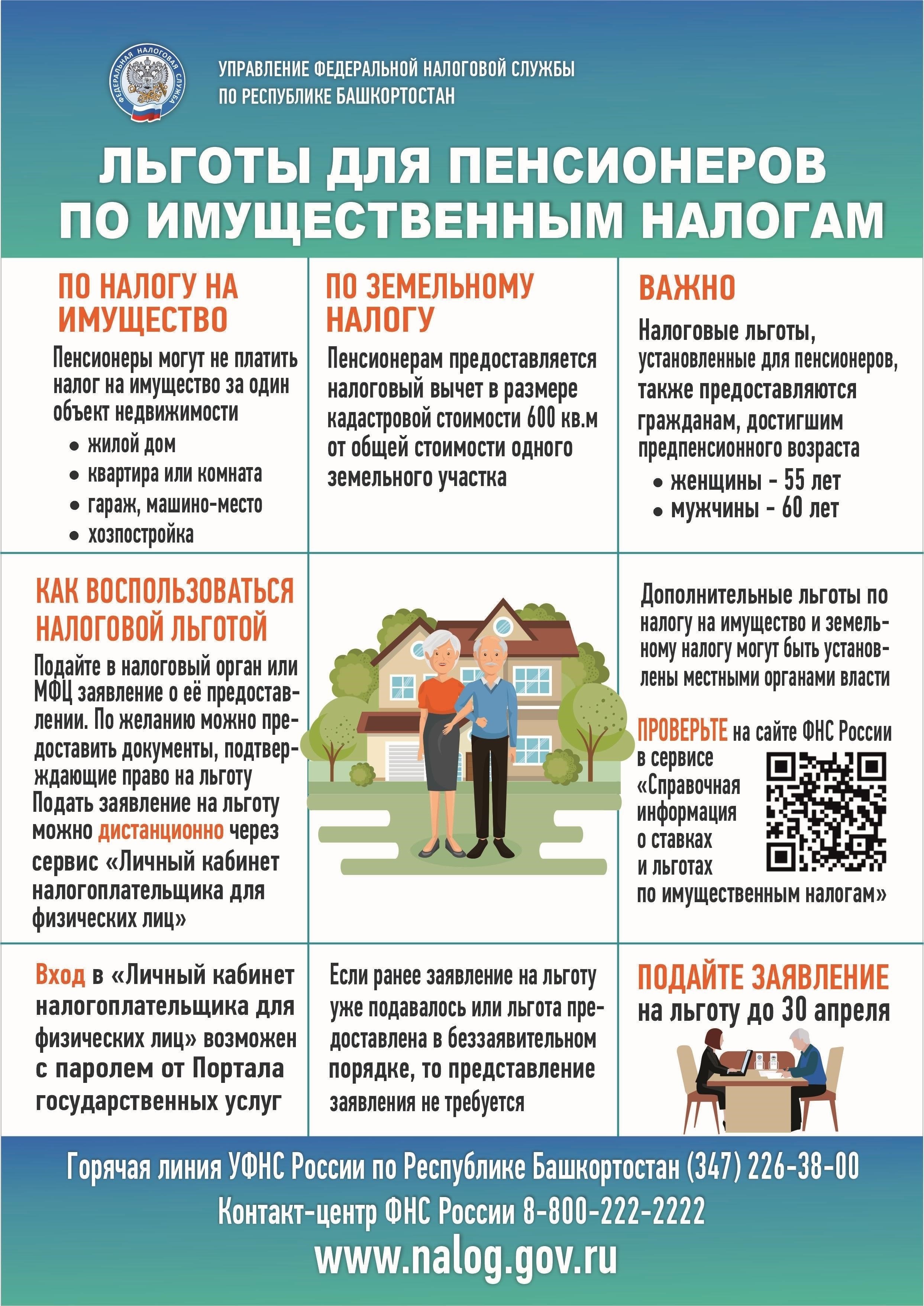Юридическая консультация для пенсионеров по налогу на имущество за незавершенное строительство в Калининграде