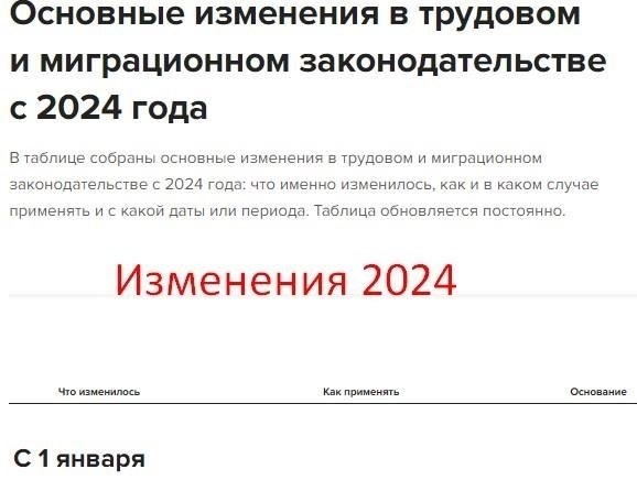 Изменения в нормативных актах, подобные тем, что были введены 28.12.2024, могут повлиять на различные аспекты жизни военнослужащих - от льгот в условиях командировки до нового порядка получения финансовых выплат. Эти изменения требуют от командиров и военачальников постоянной информированности и адаптации, чтобы обеспечить беспрепятственное внедрение новых правил.