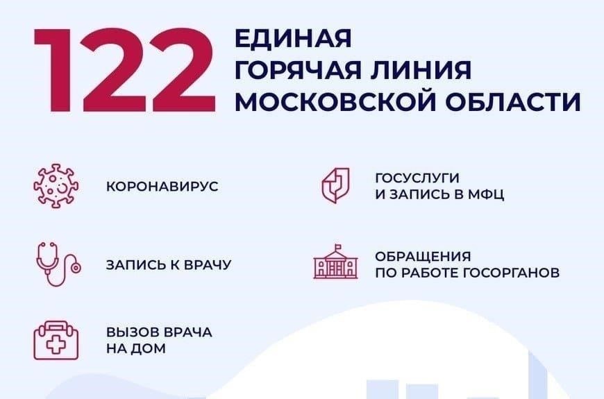 Как горячая линия 122 помогает военнослужащим с юридическими запросами