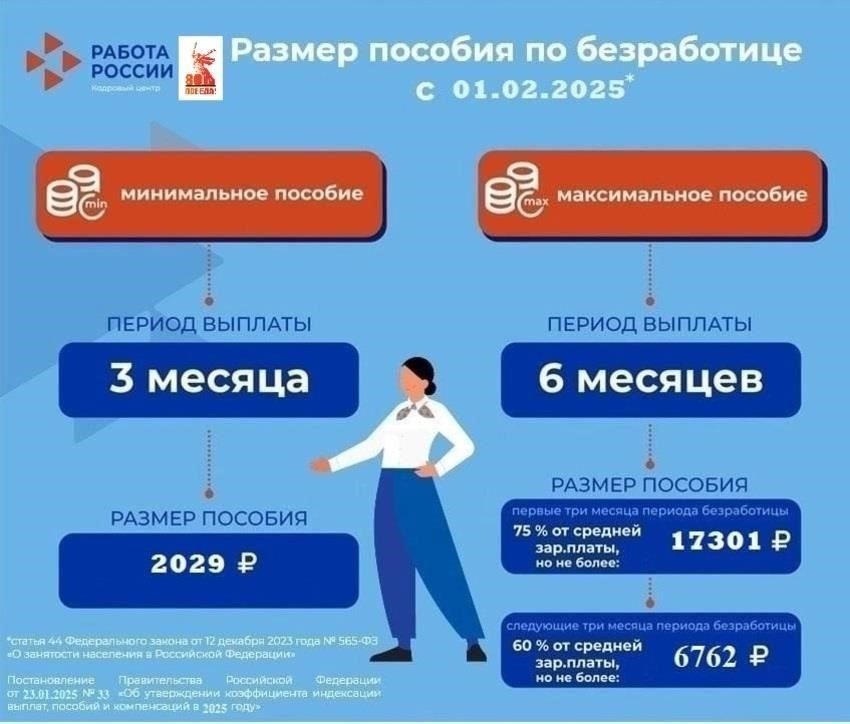 Как МРОТ влияет на социальные пособия и пособия по безработицеМинимальная региональная заработная плата (МРОТ) оказывает непосредственное влияние на размер социальных пособий и пособий по безработице. Его уровень определяет базовую величину для расчета компенсационных выплат и других форм материальной поддержки граждан, оказавшихся в трудной экономической ситуации. Повышение МРОТ часто приводит к увеличению размера этих пособий, что сказывается на доходах нуждающихся.