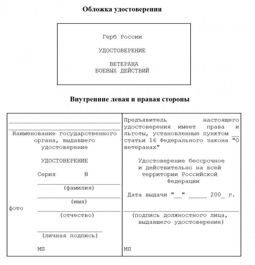 Как обратиться за юридической поддержкой ветерану боевых действий