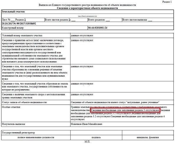 Как понять, требует ли уточнение ваш земельный участок?