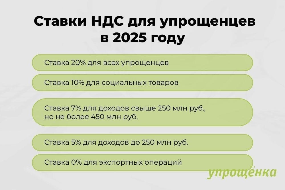 Как определить, какая страна имеет право на налогообложение ваших продаж