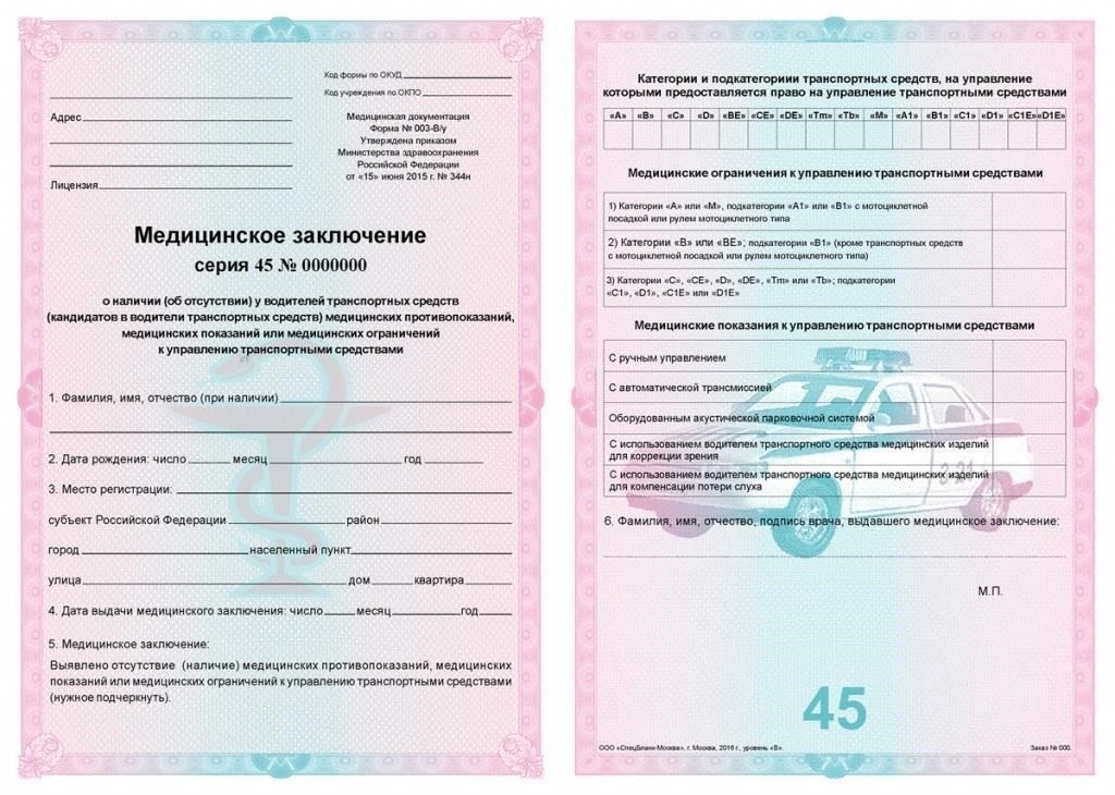 Какие документы нужны для получения медицинской справки водителя?