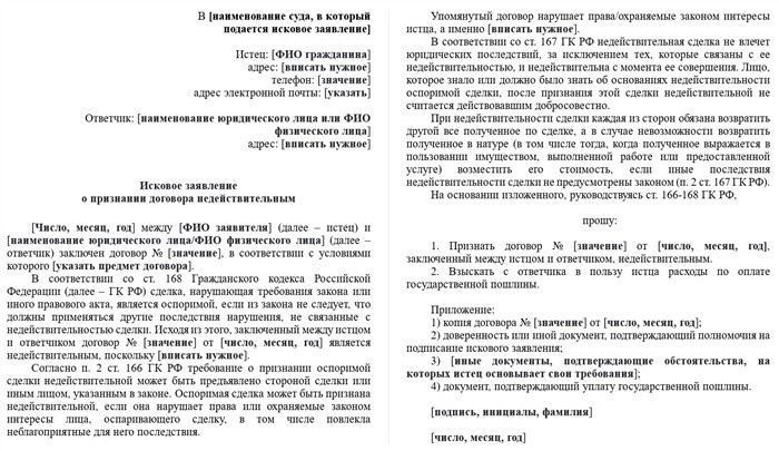 Что такое недействительная сделка: юридическое определение