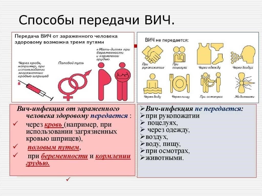 Каждый из перечисленных выше медицинских комплектов включает в себя компоненты, разработанные с учетом специфических потребностей использующего их персонала. Будь то тактические операции или лечение в автомобиле, они обеспечивают своевременное и эффективное оказание помощи в ситуациях, требующих повышенного напряжения. Наличие таких наборов на различных уровнях военных операций подчеркивает их роль в обеспечении безопасности и работоспособности персонала, независимо от условий, в которых он находится.