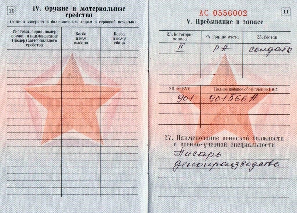 Классификация ВУС по этим категориям определяется конкретными кодами и соответствующими обязанностями, связанными с каждой из них. Понимание этих групп помогает определить точные обязанности, необходимые для каждой военной должности, обеспечивая надлежащее соответствие между требованиями к работе и навыками.
