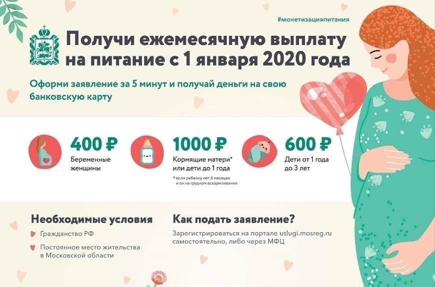 Ключевые положения: Кто будет получать ежемесячную компенсацию?