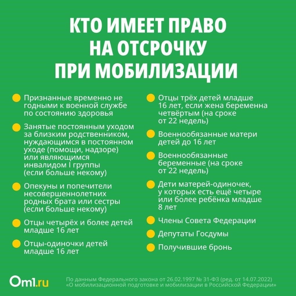 Кто имеет право на отсрочку от призыва на военную службу в Новосибирске?