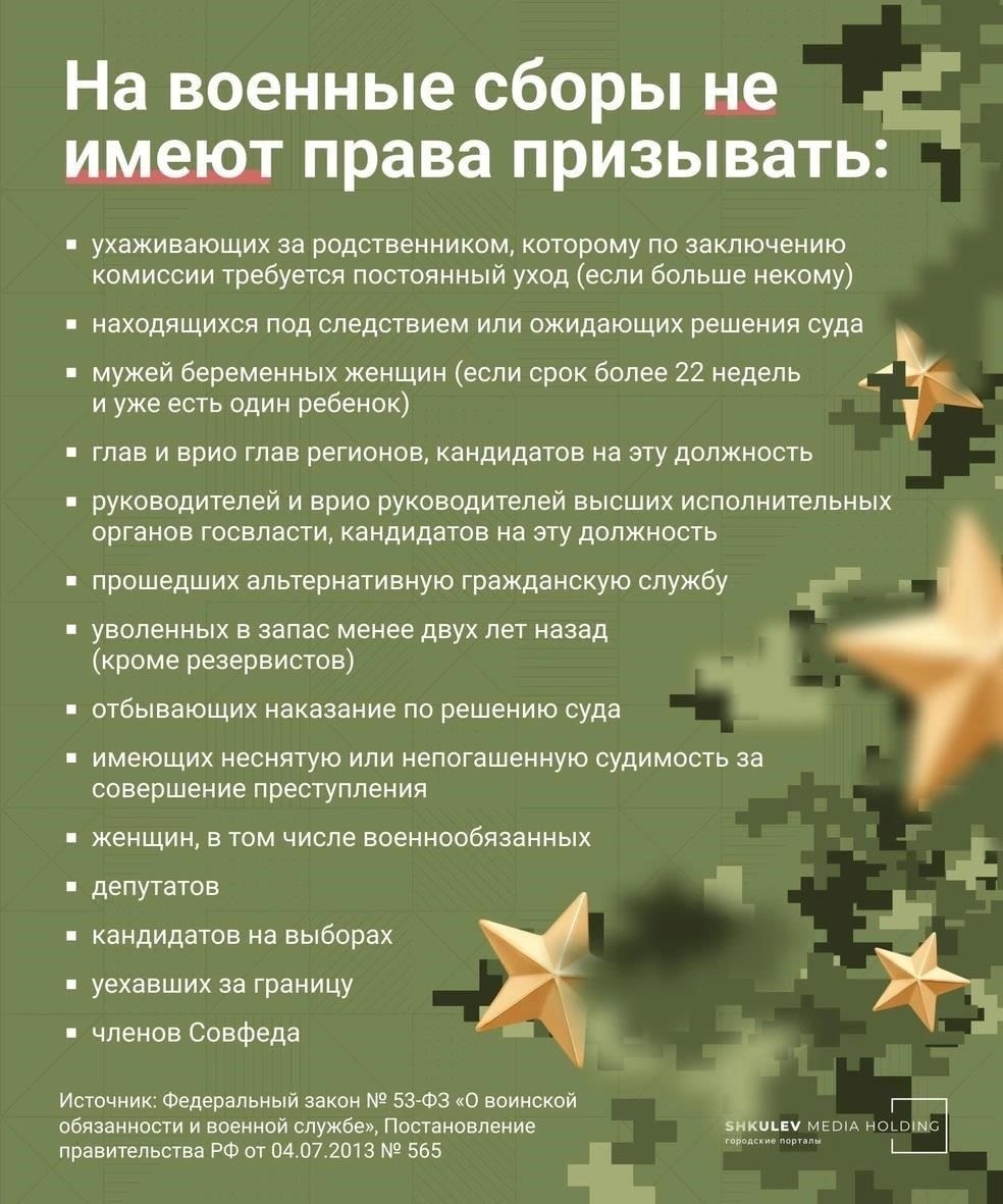 Кто освобождается от призыва по закону?