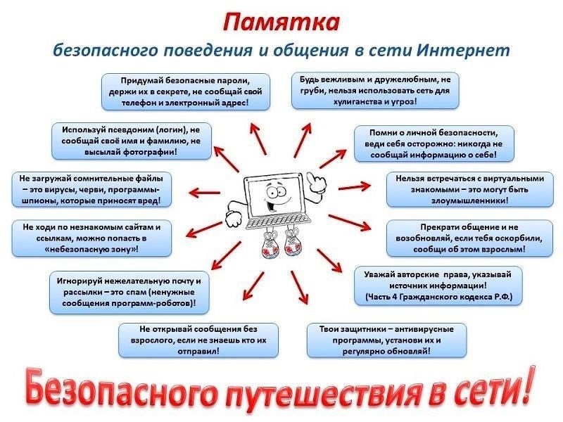 Курс построен таким образом, чтобы предоставить необходимые знания и практический опыт в области безопасности данных. Вы получите инструменты, необходимые для управления и защиты конфиденциальной информации наиболее безопасным способом, обеспечивая выполнение требований как организации, так и правительства.