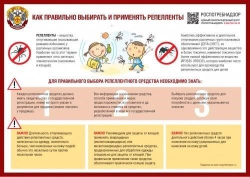 Лица, относящиеся к требуемым возрастным группам, будут периодически получать повестки. От них ожидается участие в важных учениях и сбор для выполнения заданий, которые могут проводиться в выходные дни или в течение длительного времени. Процесс отбора включает в себя медицинское и физическое обследование, чтобы убедиться в готовности. Ежегодно военные власти информируют жителей о предстоящих мероприятиях и призыве по официальным каналам, обеспечивая тем самым выполнение призыва на службу.