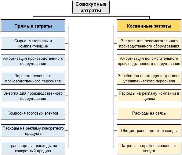 Любые действия в обход этих ограничений, такие как косвенные инвестиции через трасты или другие организации, также запрещены. Соблюдение этих правил обеспечит соблюдение военнослужащими правил, изложенных в документе, что позволит обеспечить надлежащее управление финансовыми ресурсами в стране. Эти меры отражают постоянные усилия по контролю за внешним финансовым влиянием и поддержанию безопасной среды для семей военнослужащих.