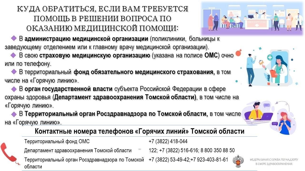 Медицинские стандарты: Что лишает вас права служить?