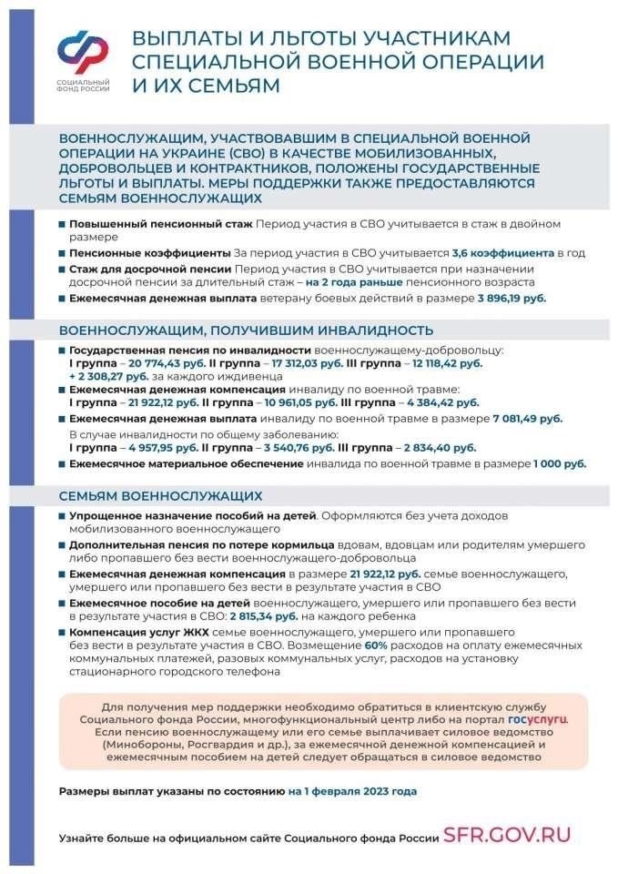Медицинским работникам важно отслеживать свою трудовую биографию, чтобы при расчете пенсии была применена правильная сумма. При расчете учитывается как общее количество отработанных лет, так и конкретные должности, которые они занимали в течение этого времени, что может существенно повлиять на итоговую сумму.
