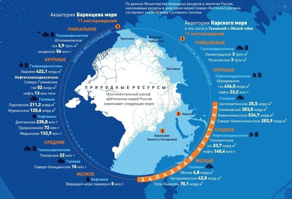 Многолетняя борьба за контроль над ресурсами и территорией