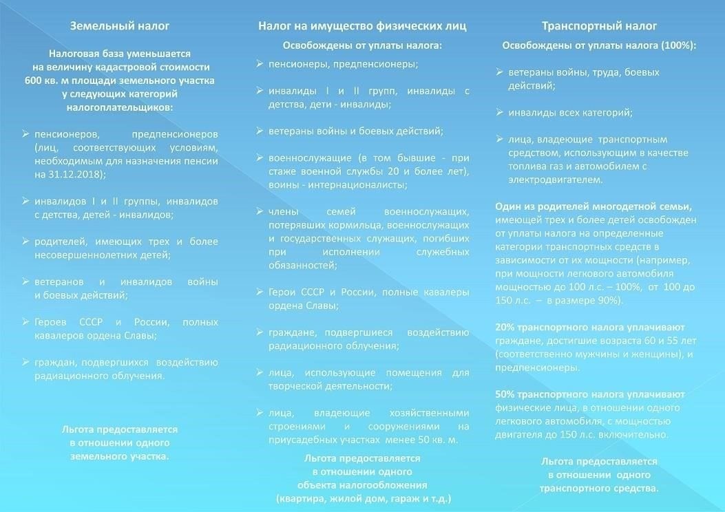 Налоговые льготы и преимущества для ветеранов-инвалидов и членов их семей