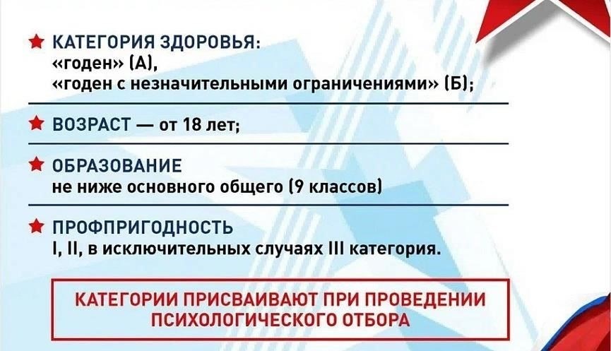 Основные документы для зачисления в армию