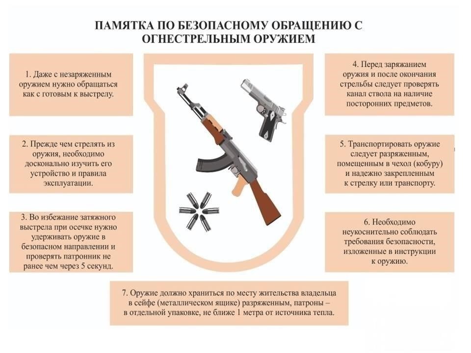 Основные критерии здоровья для владельцев оружия