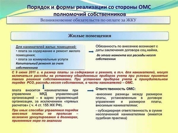 Основные нормативно-правовые акты, регулирующие жилищные льготы военнослужащих