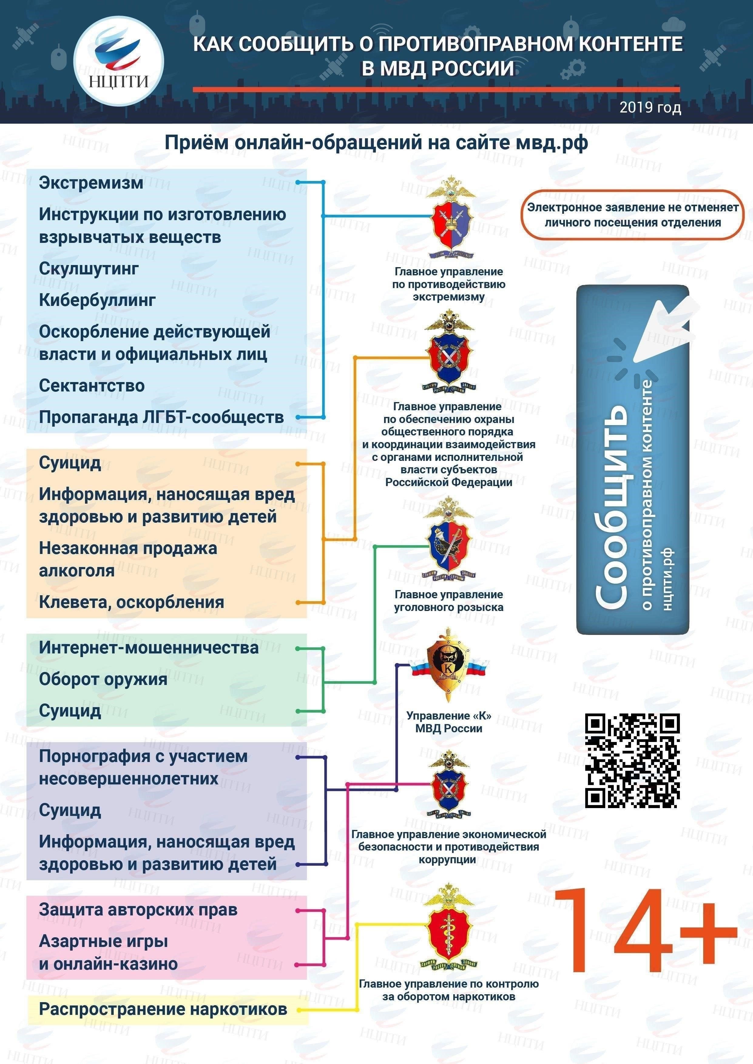 Основу этой системы составляет Федеральный закон «О государственной тайне», который определяет критерии засекречивания информации и регулирует работу с ней в государственных структурах.