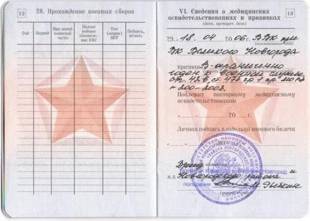Особенности военного билета для граждан с классификацией B