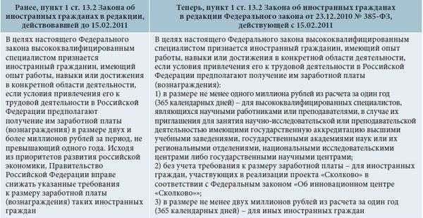 Особые правила применяются к высококвалифицированным специалистам, которые переходят из одного государственного сектора в другой или из частного сектора в другой, что обеспечивает надлежащее признание их опыта.