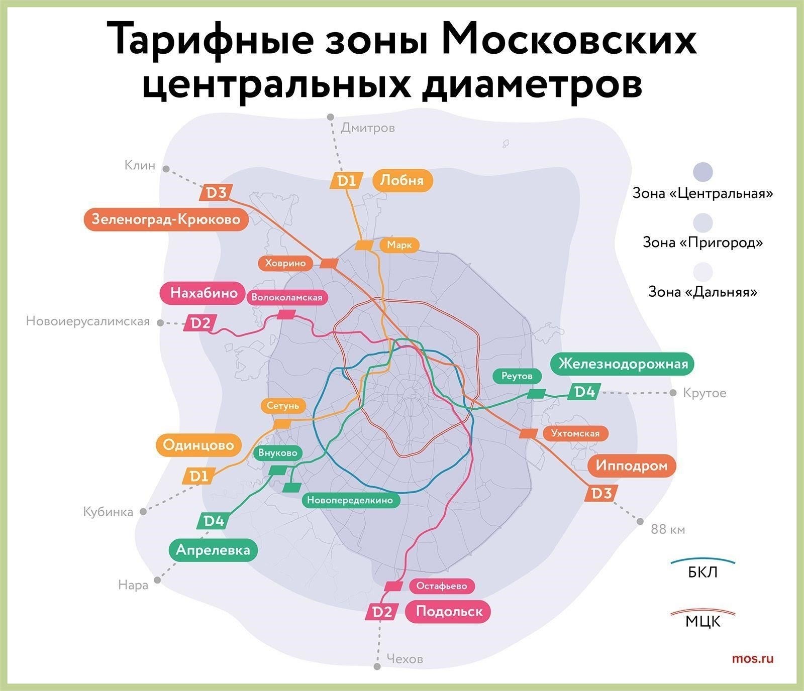 От ближайшей железнодорожной станции время в пути до офиса составляет около 15 минут на автомобиле. Вы можете воспользоваться 8-й улицей, идущей в сторону главного района города. Местный общественный транспорт предлагает прямые маршруты с несколькими остановками рядом с офисом.