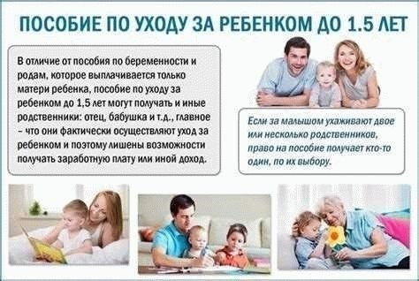 Отпуск по уходу за ребенком для отцов, усыновивших или взявших ребенка на воспитание