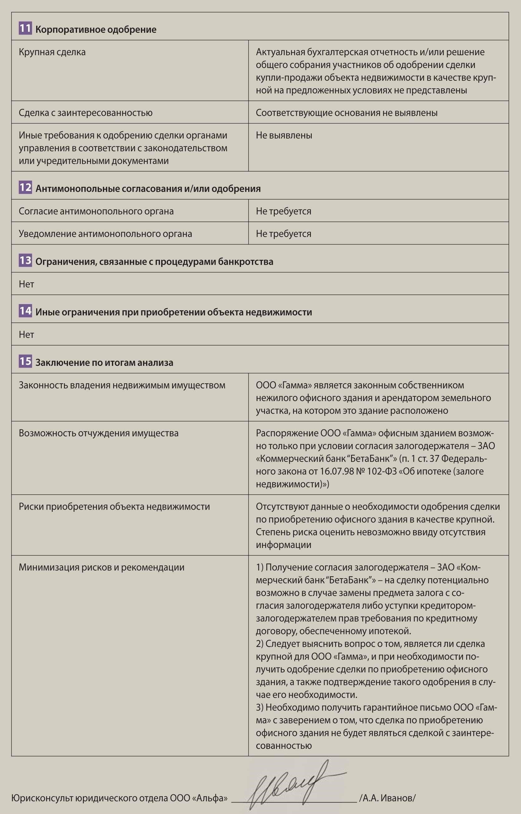 Ответы юристов: Юридические аспекты при расчете налога на продажу земли и подаче декларации