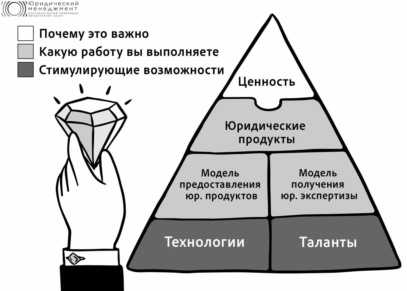 Ответы юристов: Ключевые юридические стратегии для решения проблемы обязательных работ