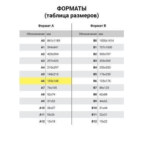 Почему стоит выбрать наклейки размера A5 для маркировки сантехнических компонентов